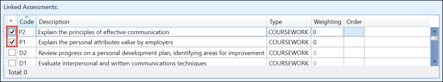 Selected linked assessments