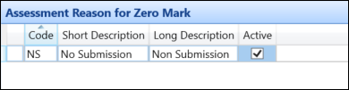 Assessment Reason for Zero Mark reference data