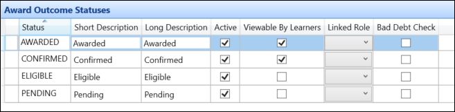 Award Outcome Statuses reference data