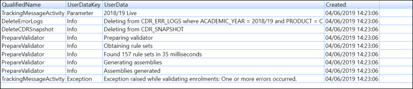 Tracking record details