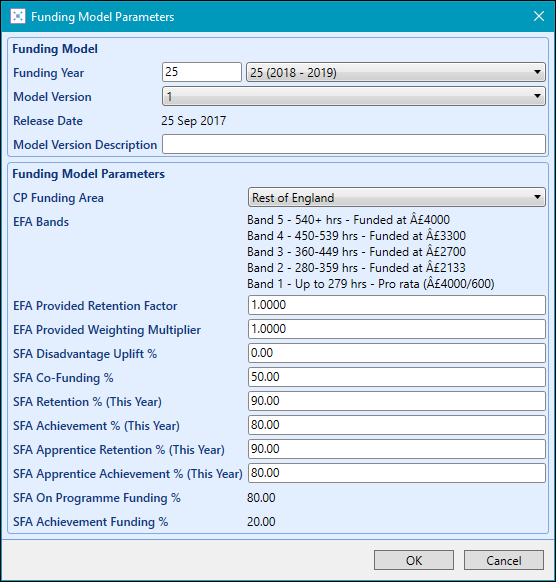 Funding Model Parameters window