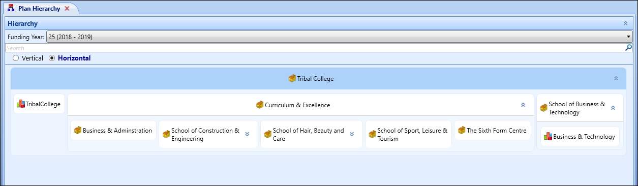 Hierarchy pane - Horizontal option