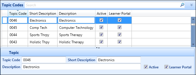 Topic Codes reference data