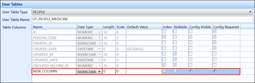 New User Table column