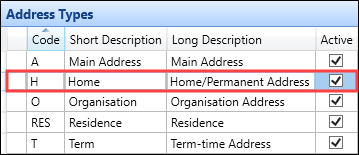 Home Address Types