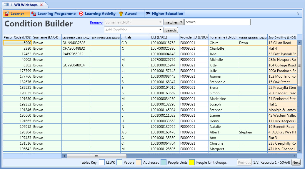 LLWR Wideboys screen - Learner tab