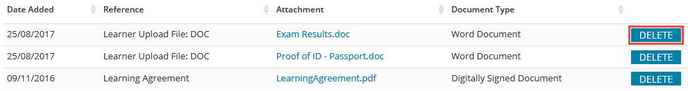 Evidence grid - Delete button