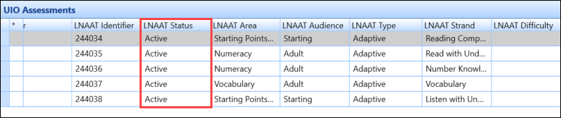 LNAAT Status field