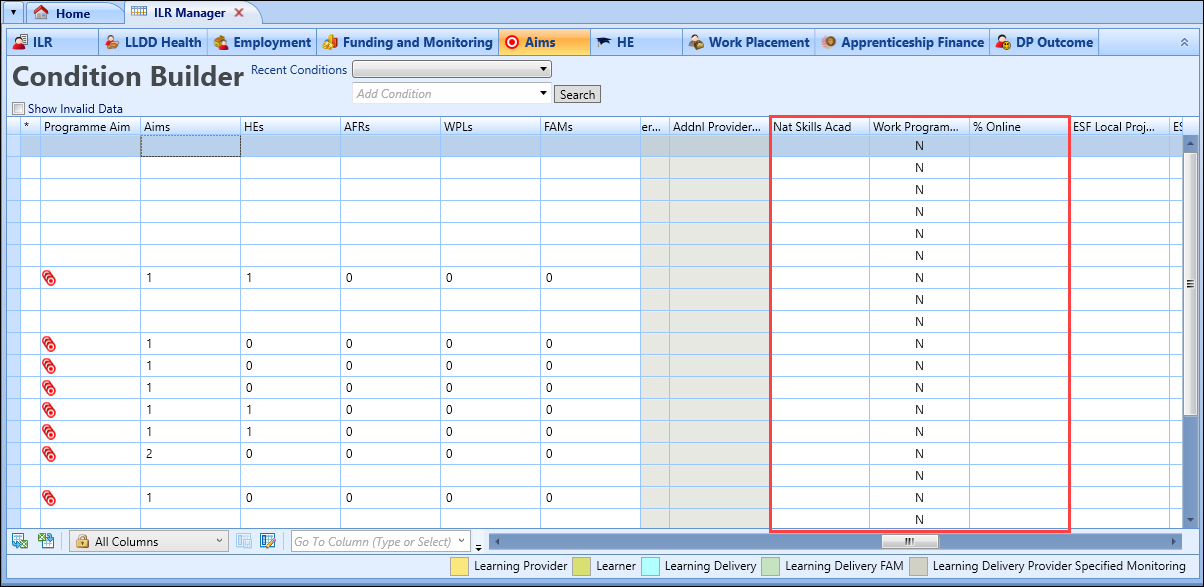 Nat Skills Acad, Work Programme Participation and % Online fields