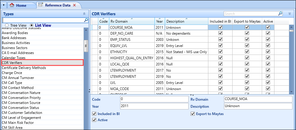 CDR Verifiers reference data