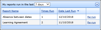 My reports run panel