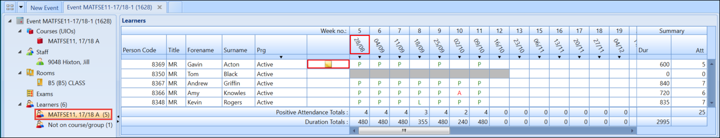 Learners tab - individual course