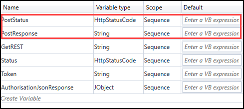 Variables for the the HttpPutRequest activity