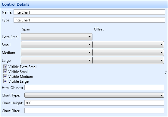 Control Details section - intel chart control