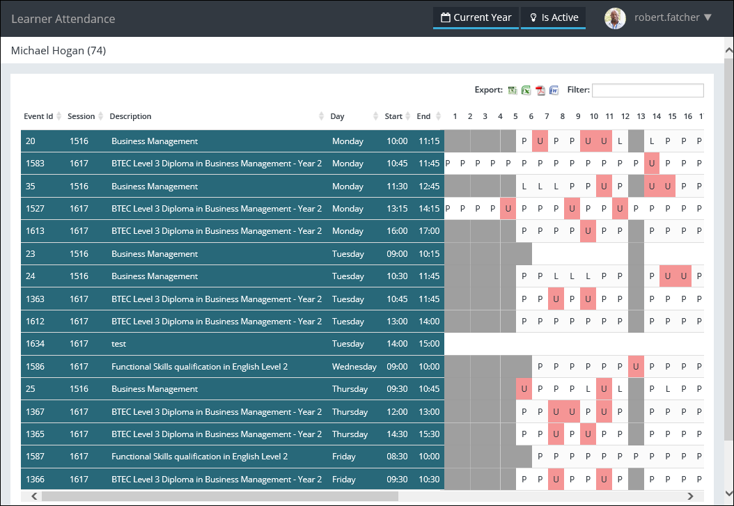 Learner Attendance page