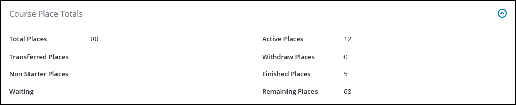 Course Place Totals section