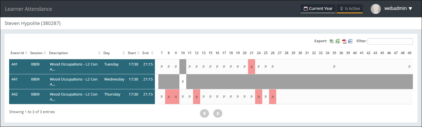 Learner Attendance page