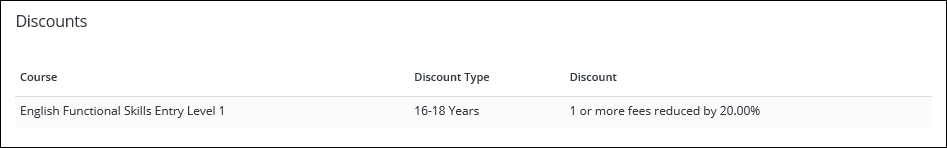 Discounts section