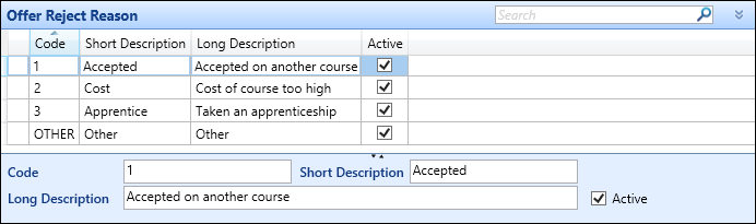 Offer Reject Reason reference data