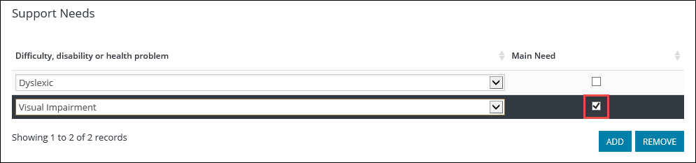 Support Needs section - Main Need column