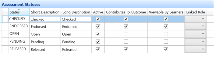 Assessment Statuses reference data