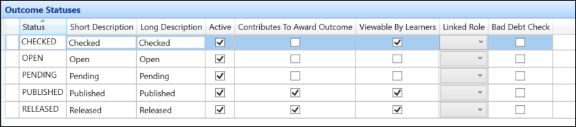 Outcome Statuses reference data