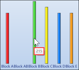 Bar chart tooltip