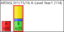 Course panel colour segments