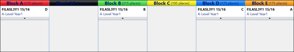 Load-balanced groups panel