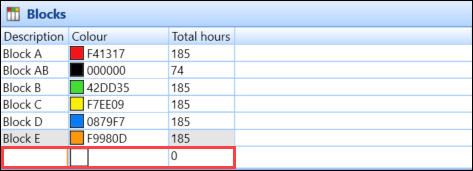 New block added to the Blocks panel