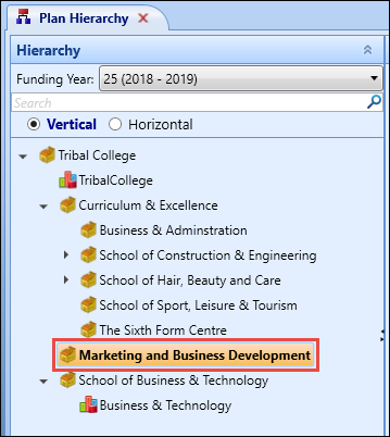 Hierarchy pane - organisation selected