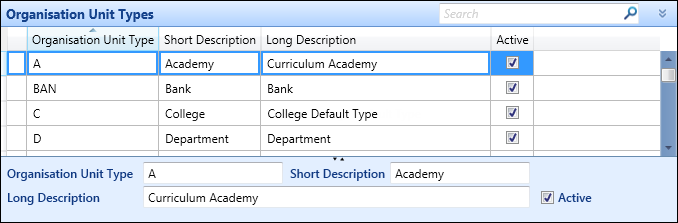 Organisation Unit Types reference data