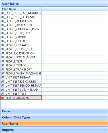 Added user table record