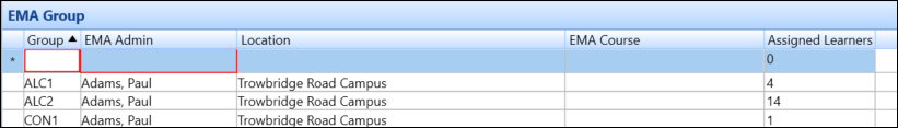 New EMA Group record