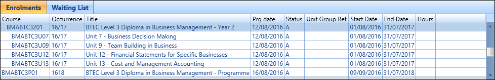 Enrolments grid