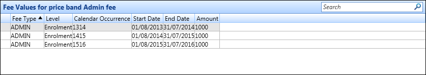 Fee Values for Price Band section