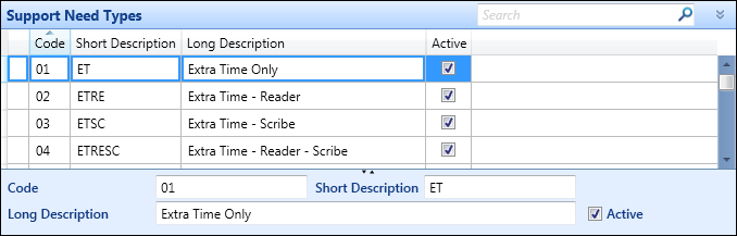 Support Need Types reference data