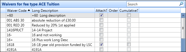 Waivers for Fee Type section