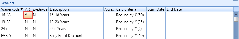 Waivers section - Attach column