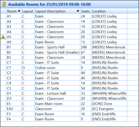 Available Rooms panel