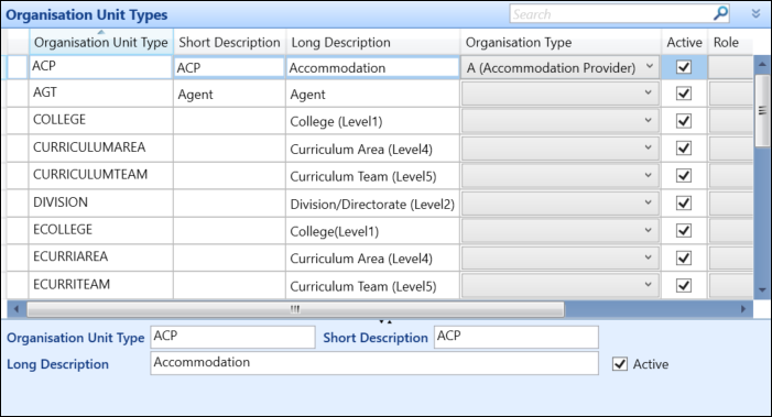 Organisation Unit Types Panel