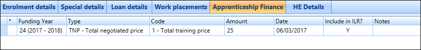 Apprenticeship Finance tab