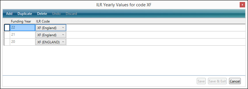 Country yearly values