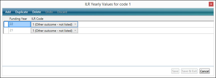 Destination and progression outcome type other yearly values