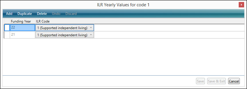 Destination and progression outcome type social yearly value