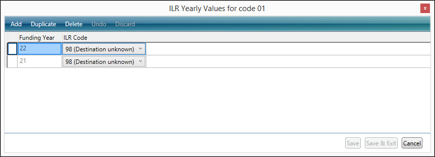 ESF destinations yearly values