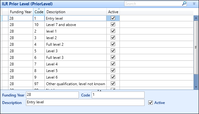 ILR Prior Level (PriorLevel) reference data