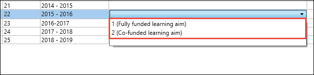 ILR Fee Waiver funding year