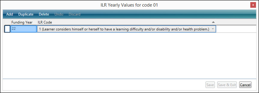 Learning difficulties and/or disabilities yearly values