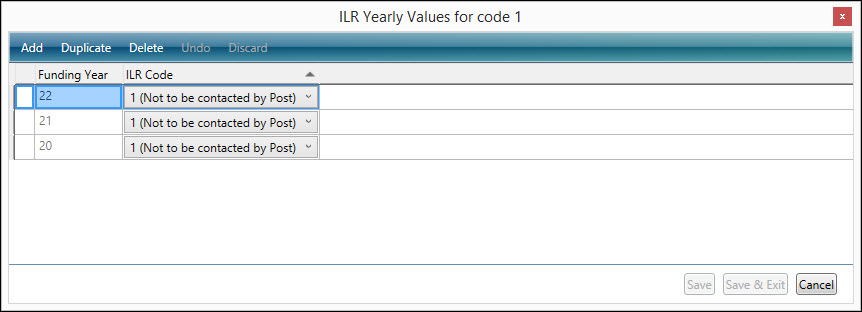 Preferred method of contact yearly values